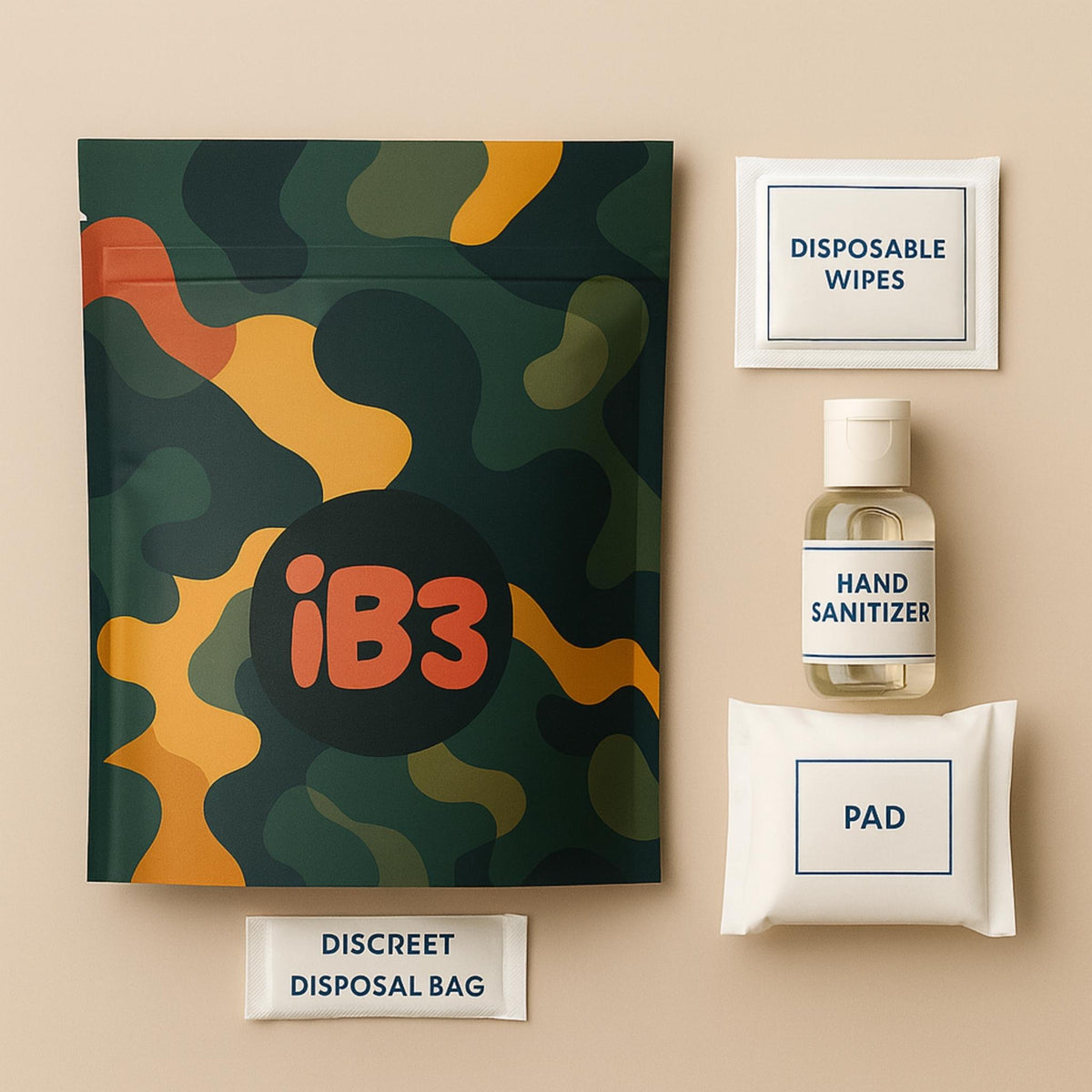 The IB3 FI Survival Kit