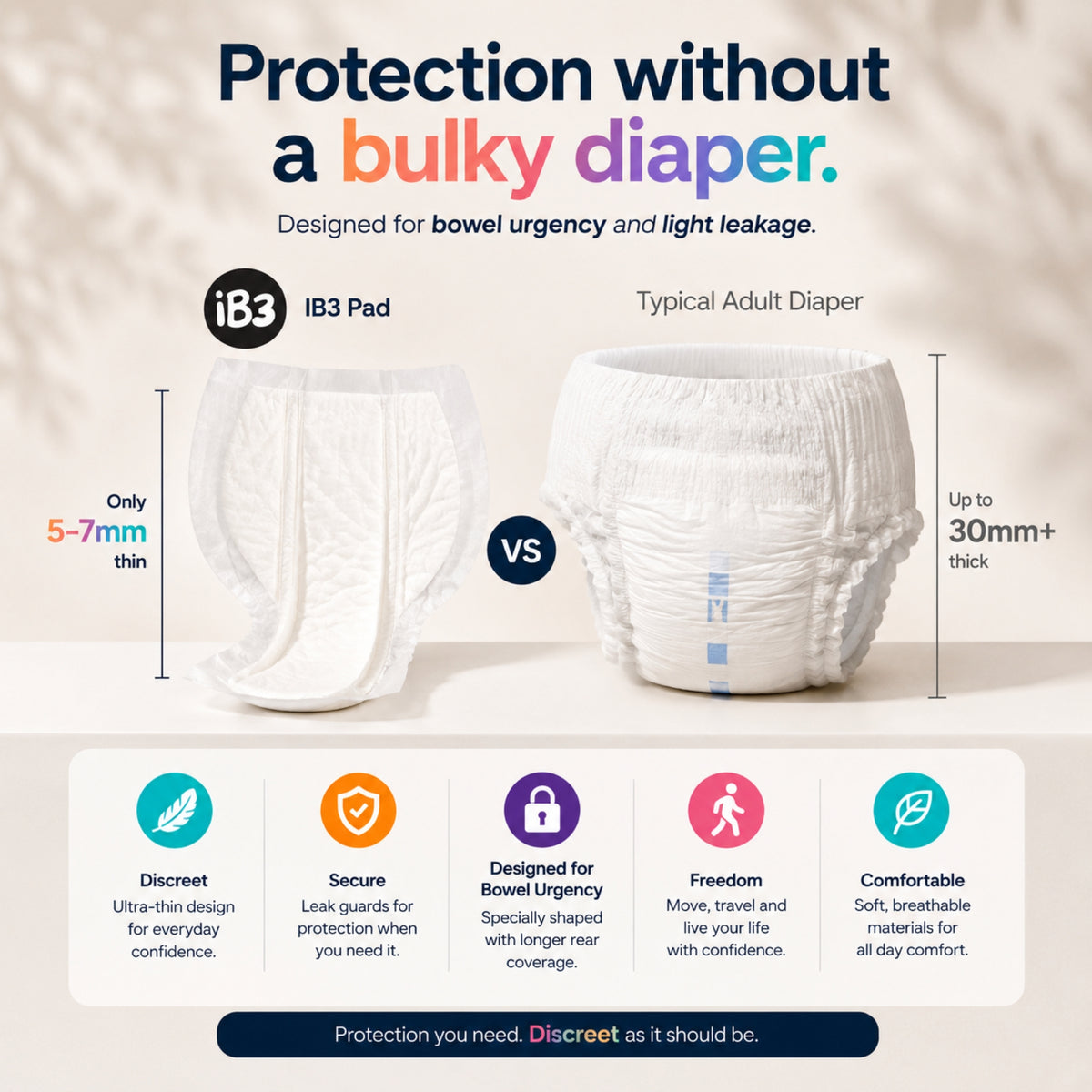 IB3 Discreet Bowel Urgency & Leakage Pads <b>[Trial Pack]</b>
